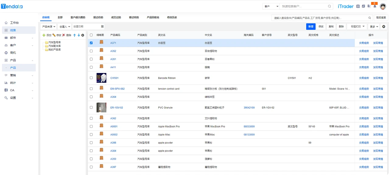 business crm