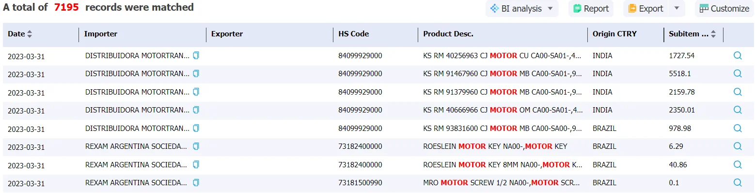argentina data,tendata,import data,export data