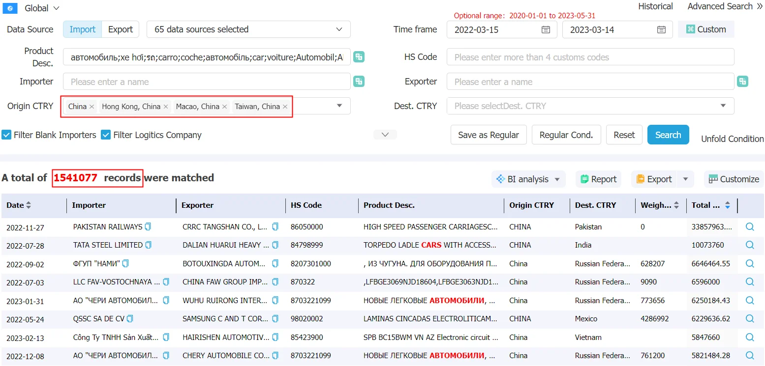 china data,tendata,tendata itrader,import export business,export import business,import business,importer,exporter