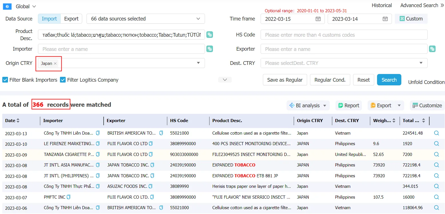 japan data,tendata,tendata itrader,import export business,export import business,import business,importer,exporter