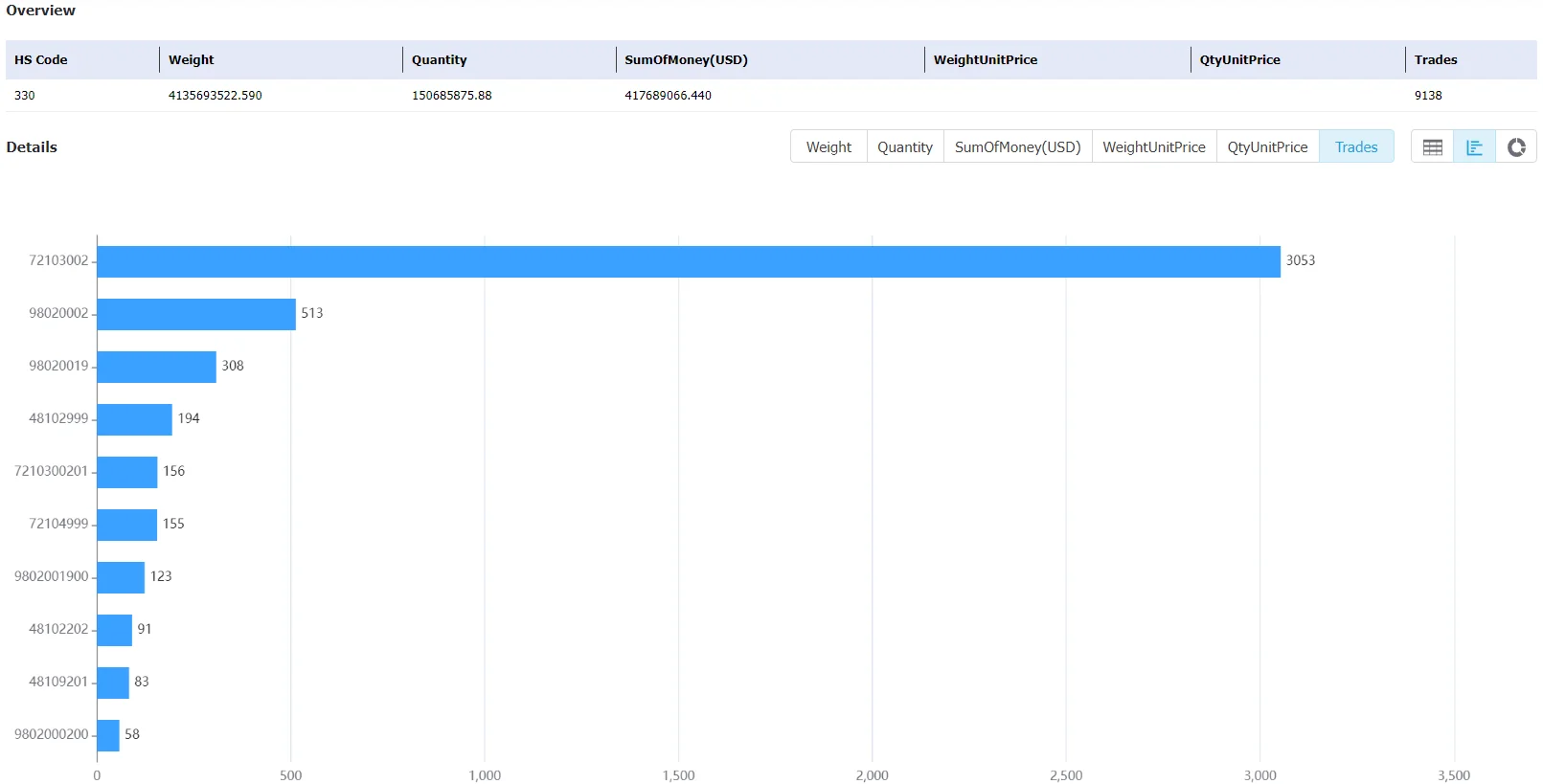 mexico data,tendata,tendata itrader,custom data,importdata,exportdata