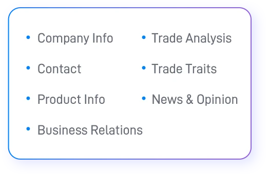 trade record