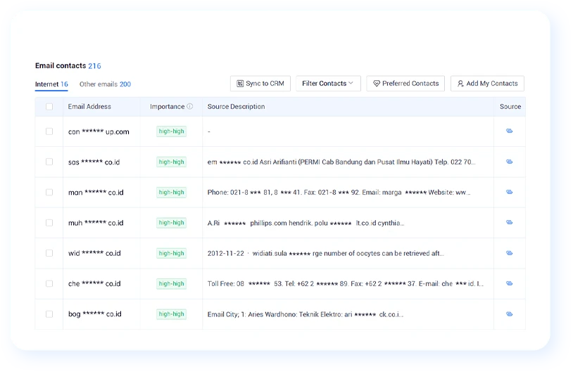 international trade database intelligence