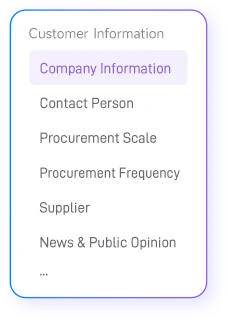global trade database intelligence platforms