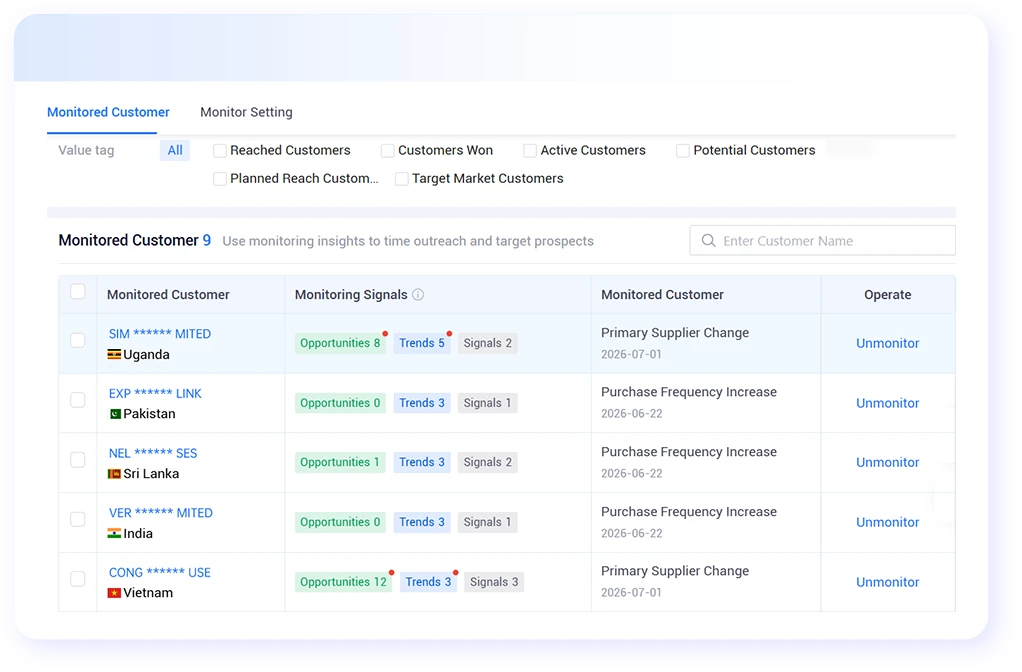 import export database platform