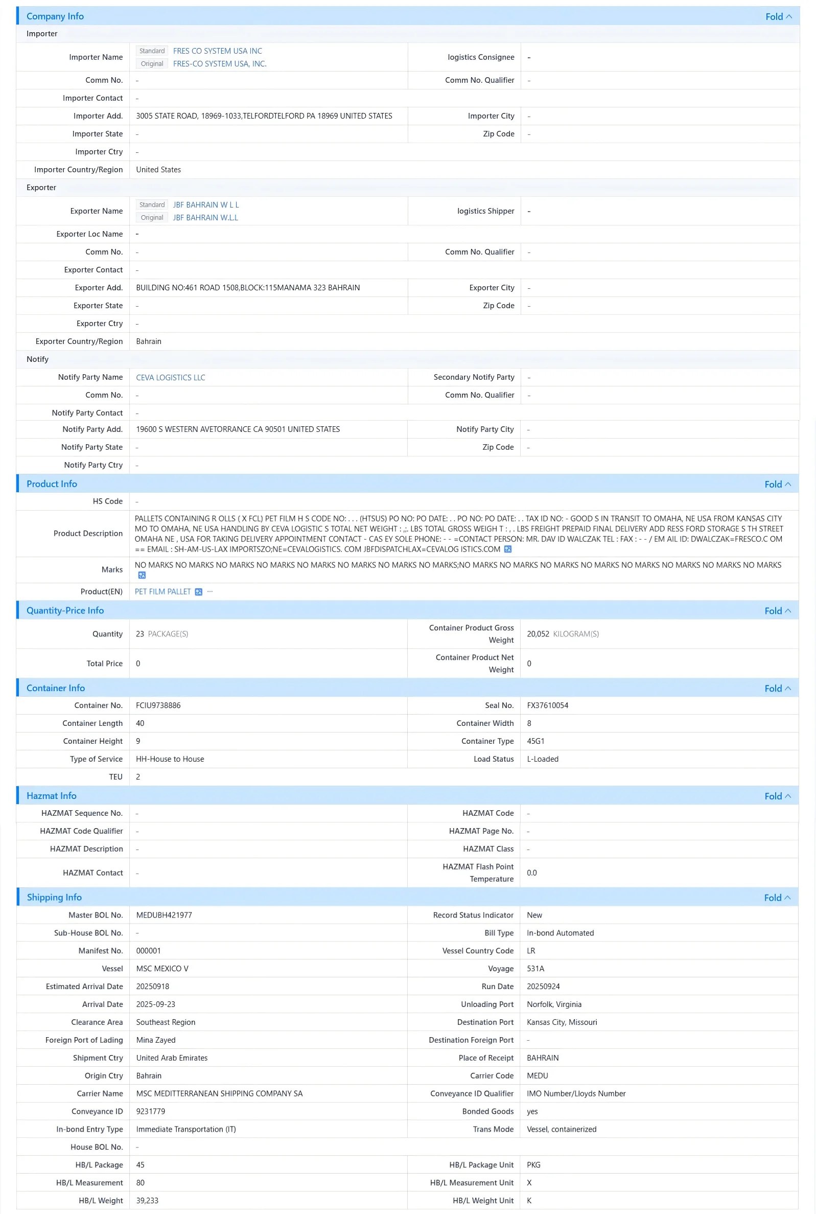 bahrain imports,bahrain exports,imports bahrain,exports bahrain