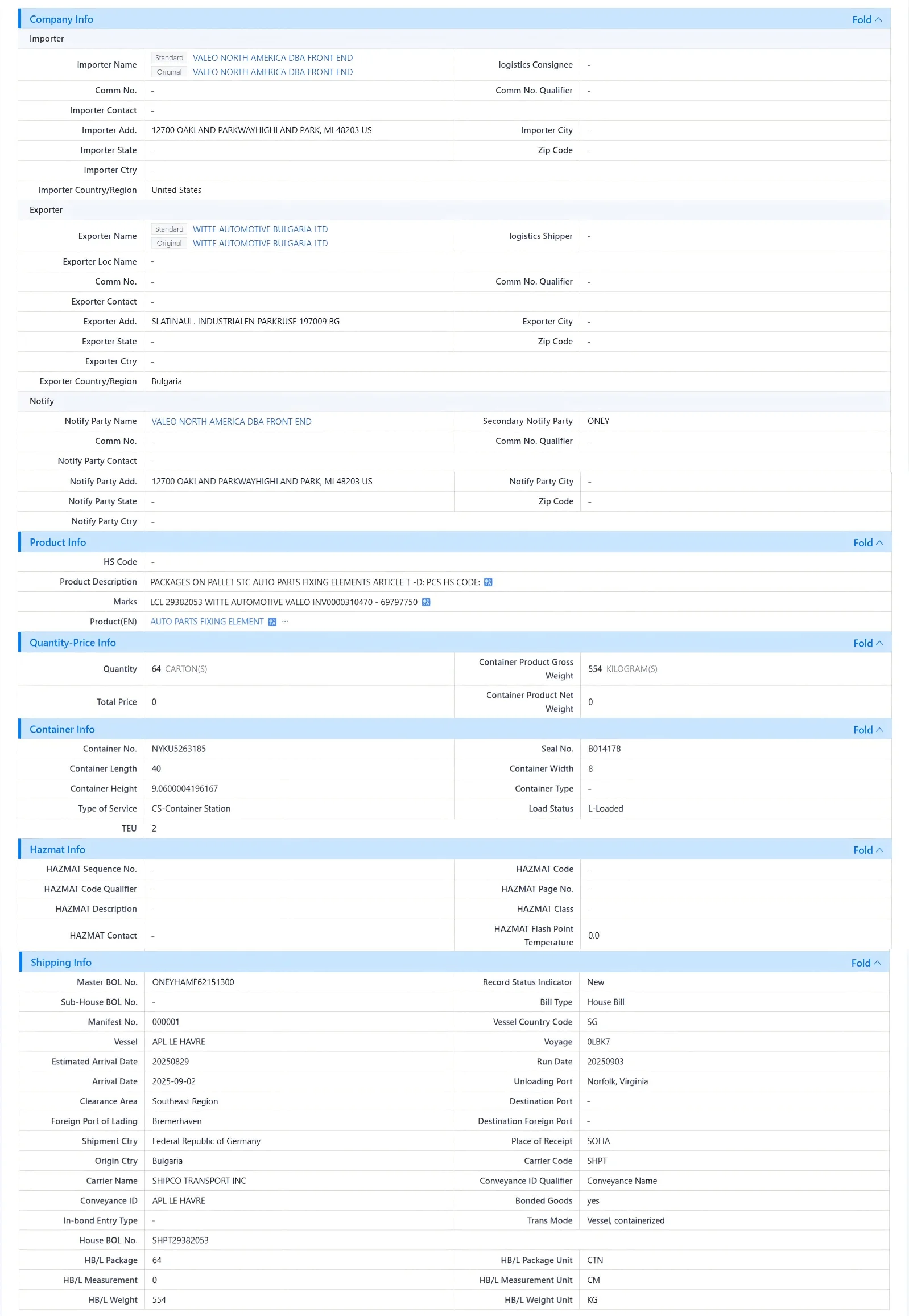 bulgaria imports,bulgaria exports,imports bulgaria,exports bulgaria