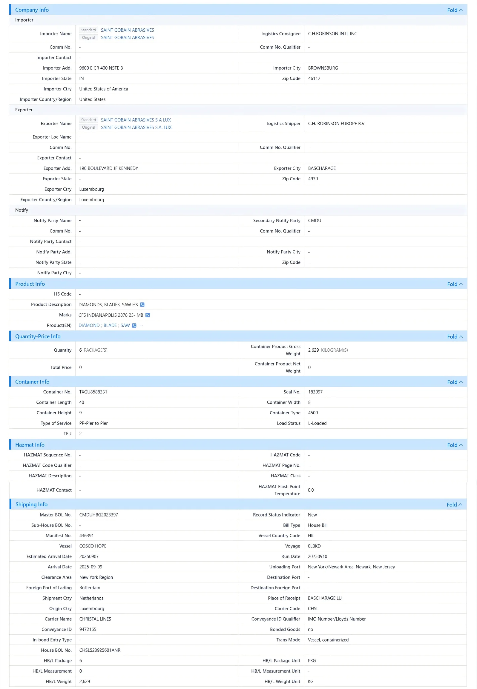 luxembourg imports,luxembourg exports,imports luxembourg,exports luxembourg