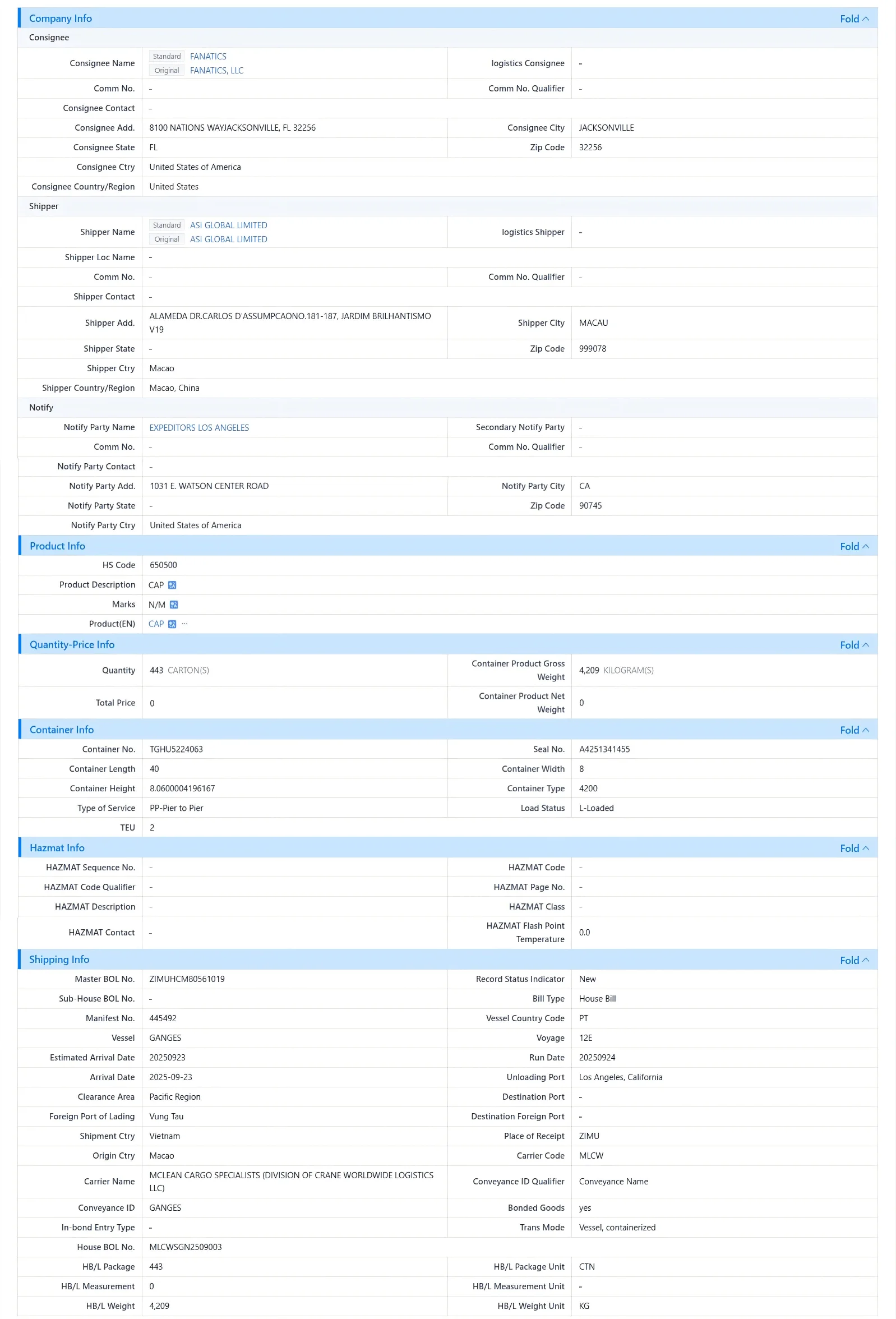 macanese imports,macanese exports,imports macanese,exports macanese