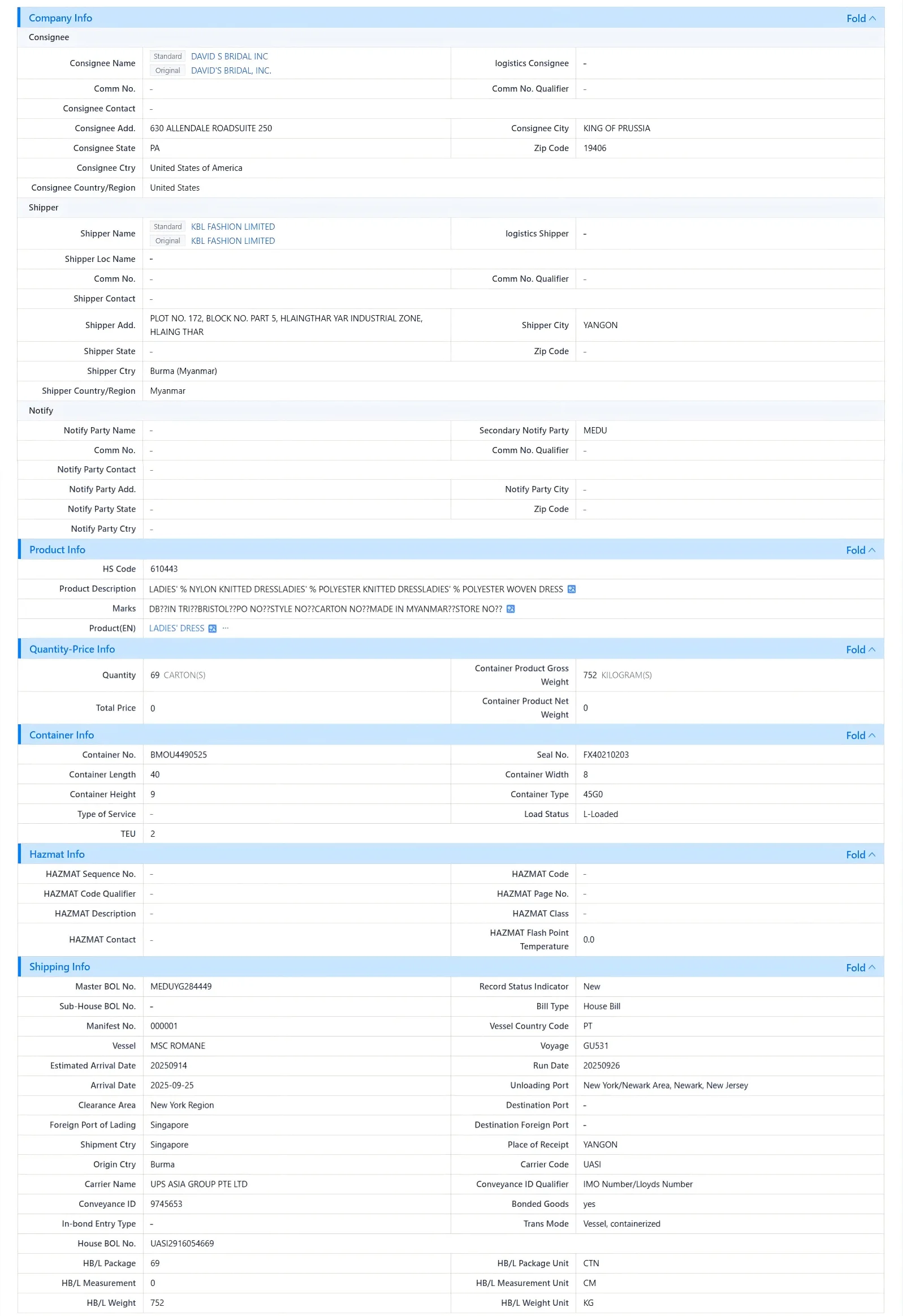 myanmar imports,myanmar exports,imports myanmar,exports myanmar