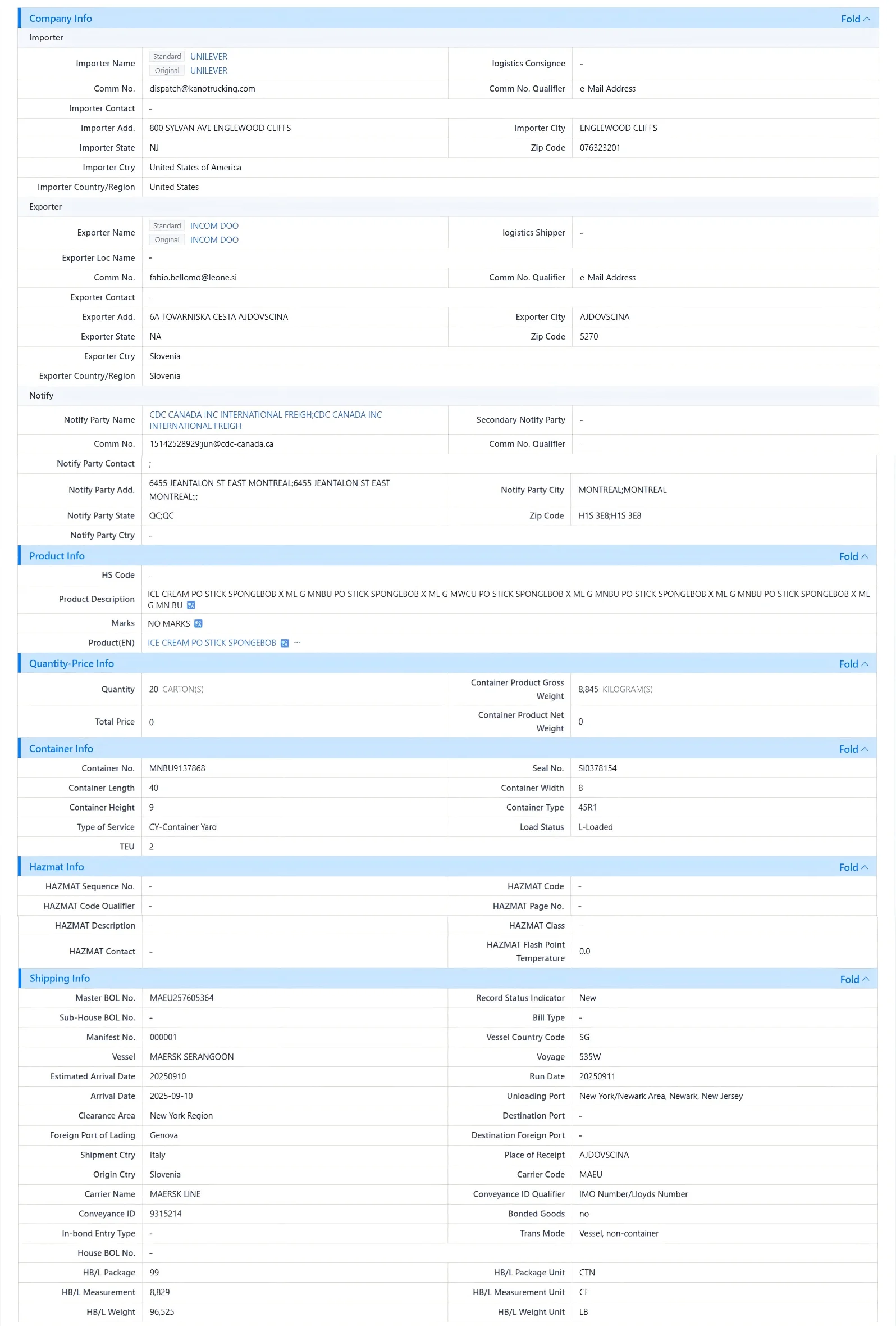 slovenia imports,slovenia exports,imports slovenia,exports slovenia