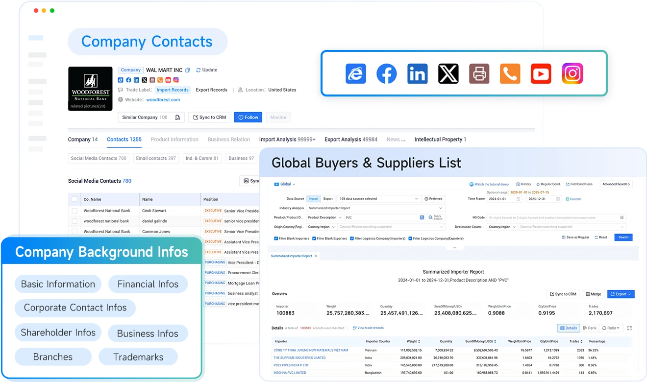 chinese import database,chinese export database,import database chinese,export database chinese