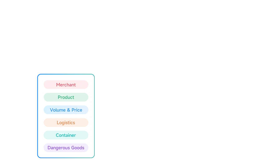 chinese import business,chinese export business