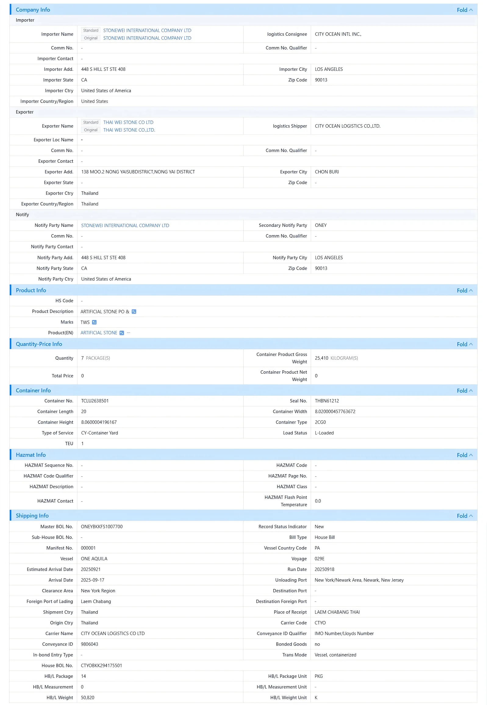 thailand imports,thailand exports,imports thailand,exports thailand