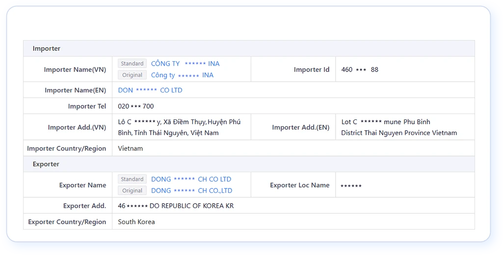 importer of record