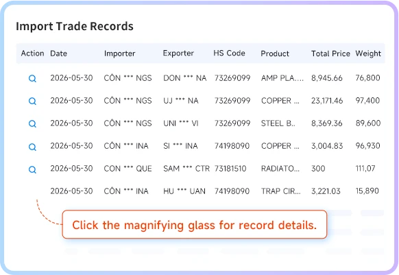 import export data,export import data