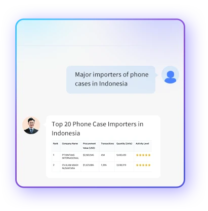 import data