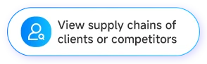 global supply chains
