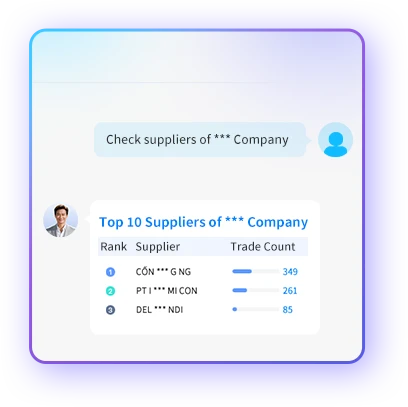 global supply chain