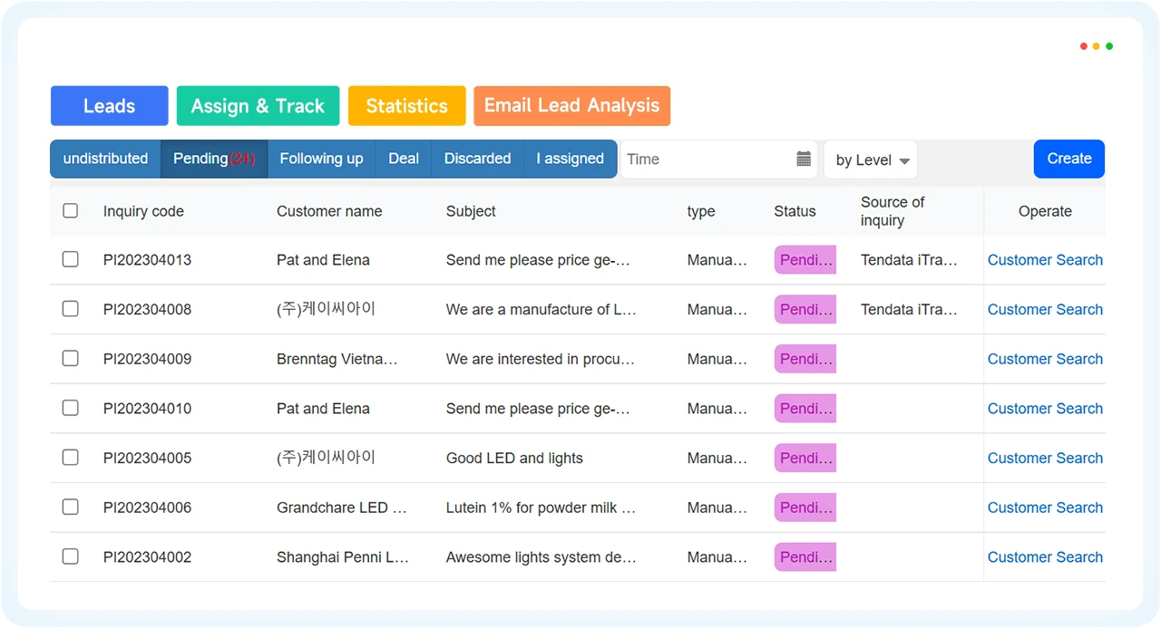 trade database,trade intelligence platform