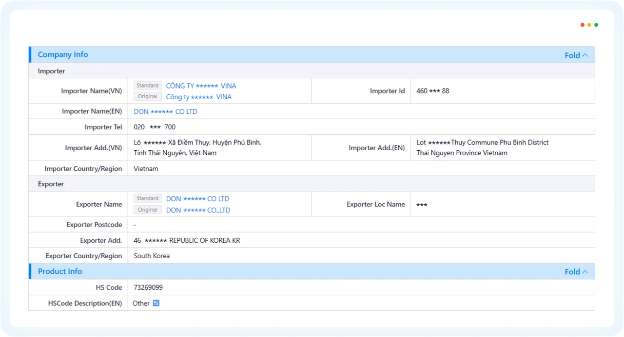 trade record,trade records