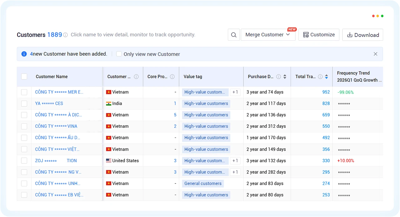 importers data,exporters data