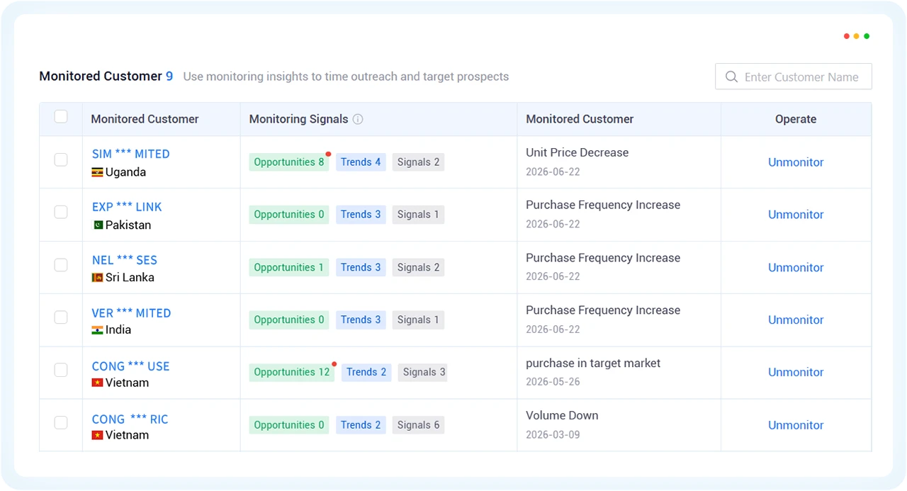 importer data,exporter data
