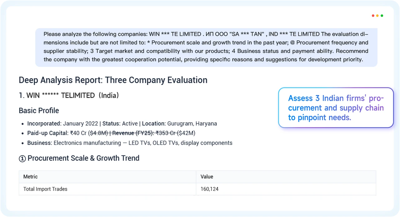 Tendata AI,global trade intelligence platform