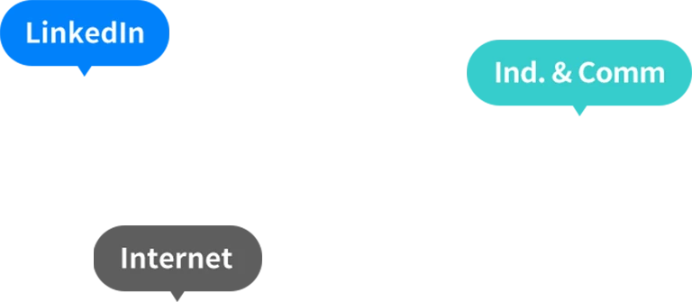 import and export business