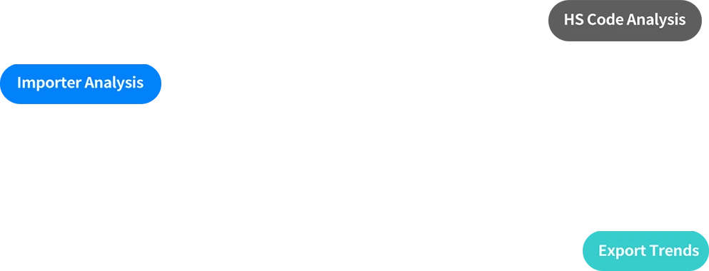 transaction records