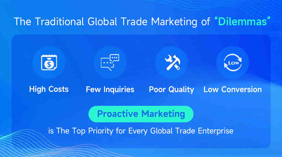 tendata,tendata itrader saas platform,tendata crm