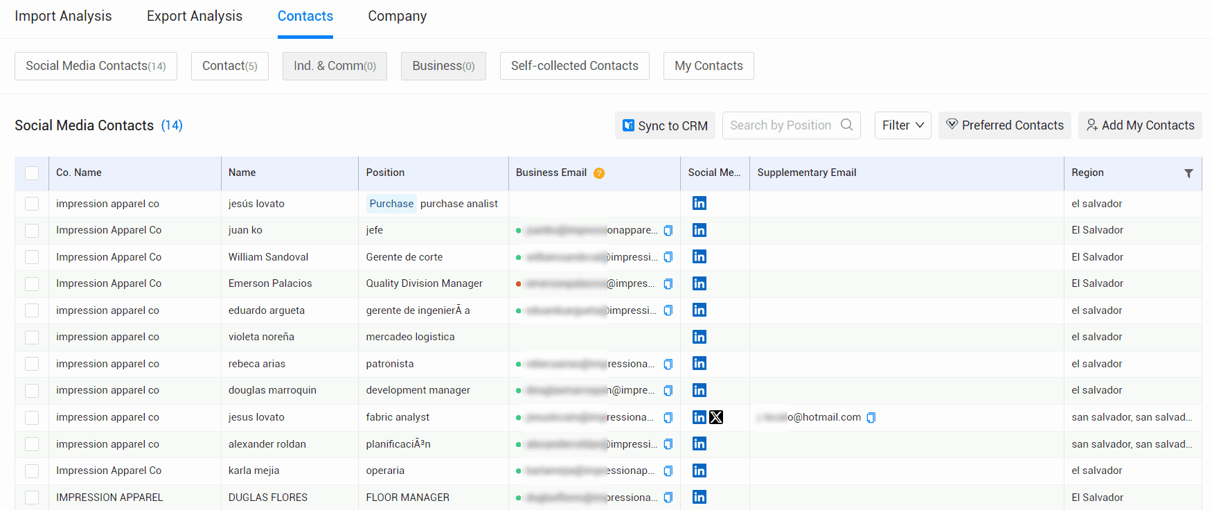 tendata,tendata itrader,tendata itrader saas platform tendata,tendata itrader,tendata itrader saas platform
