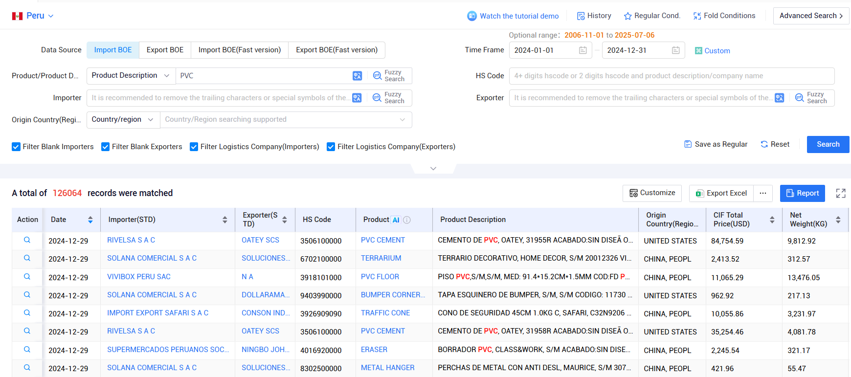peru trade data,trade data,peru trade data provider peru trade data,trade data,peru trade data provider