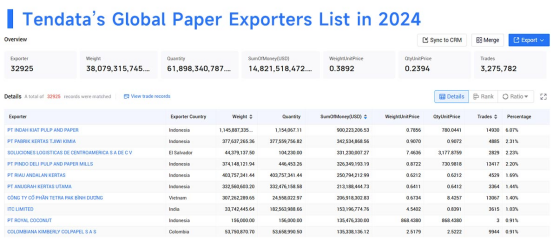 paper export,paper exports,global paper export paper export,paper exports,global paper export