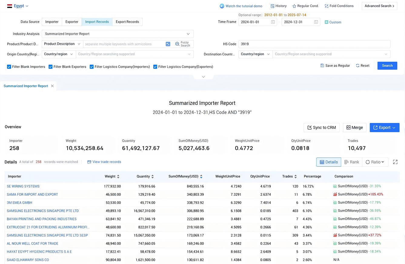 egypt import data,import data,egypt import egypt import data,import data,egypt import