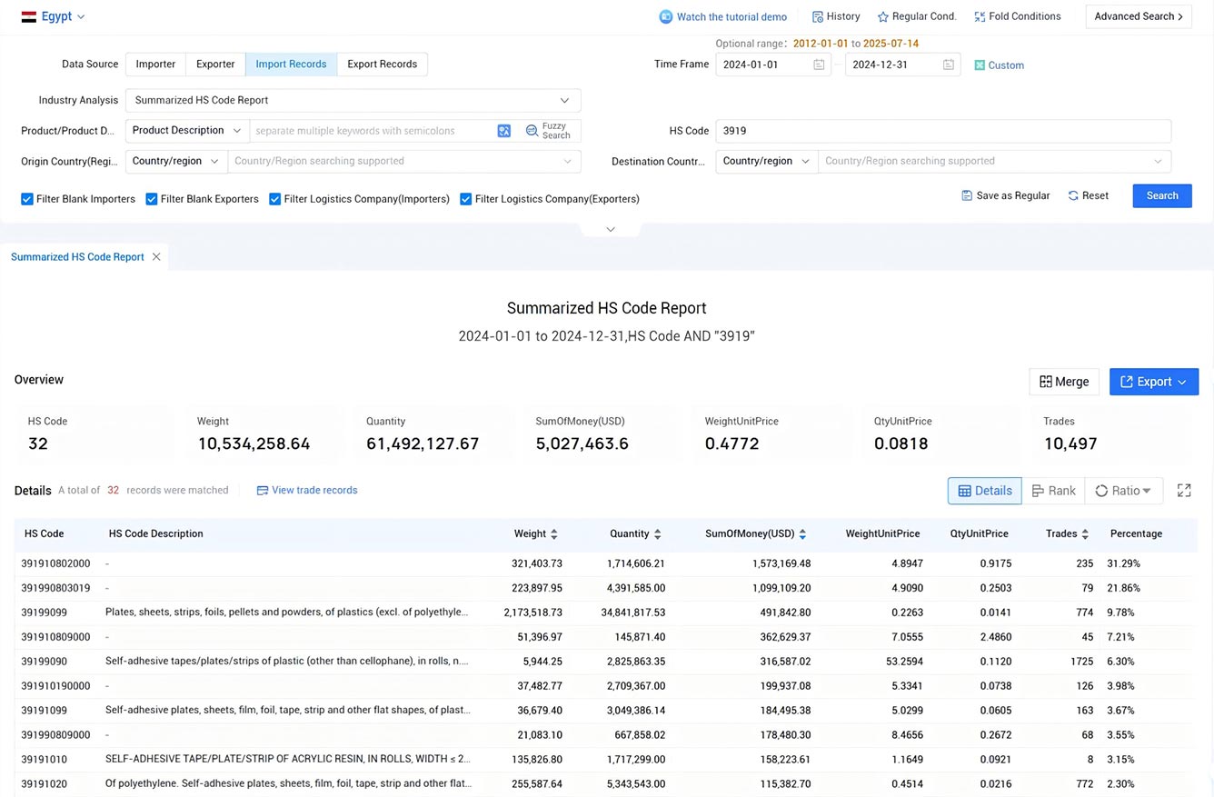 egypt import data,import data,egypt import egypt import data,import data,egypt import