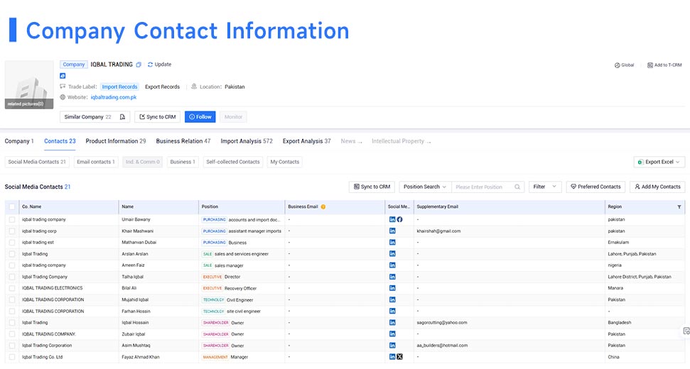 trade data,import and export trade data,global trade data trade data,import and export trade data,global trade data