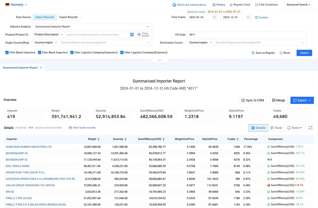 germany import data,import data,germany import germany import data,import data,germany import