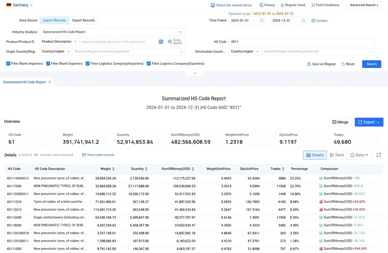 germany import data,import data,germany import germany import data,import data,germany import