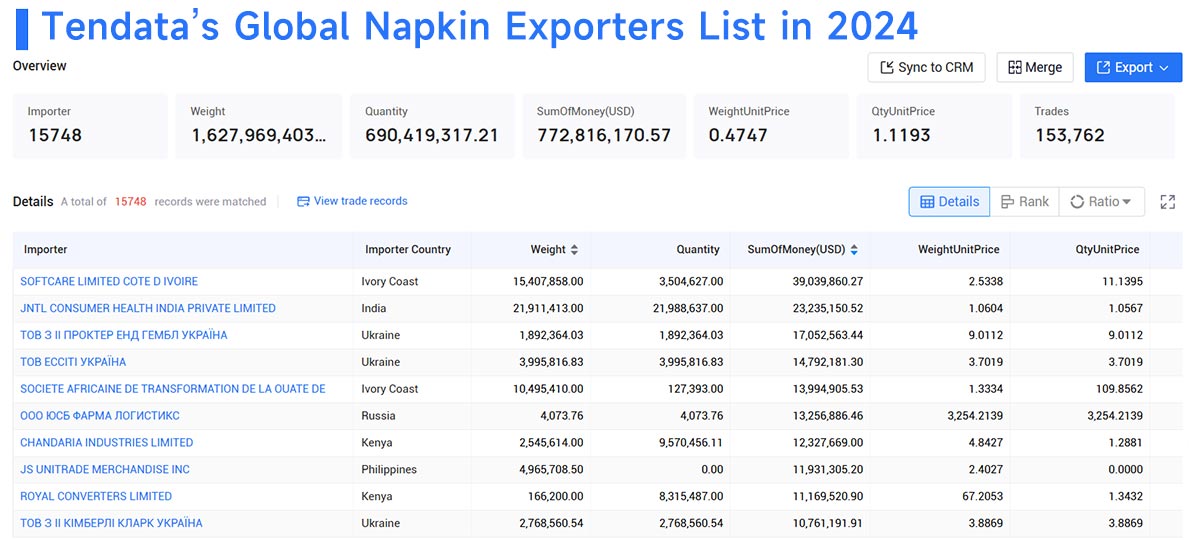 Philippine importers,Philippine importer,Philippine importers and exporters Philippine importers,Philippine importer,Philippine importers and exporters