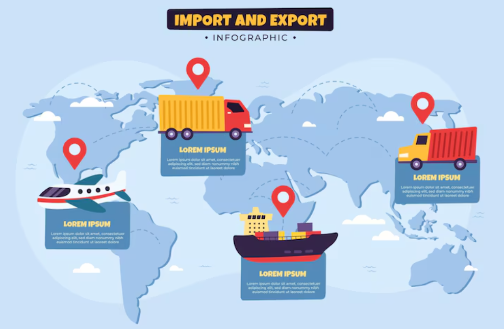 Philippine import,Philippine importers,Philippine import market
