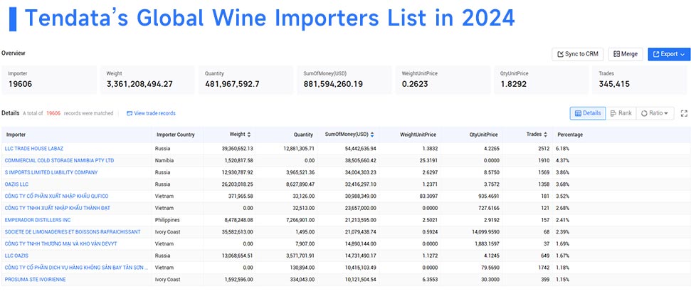import export data,import export data platform,import export data analysis import export data,import export data platform,import export data analysis