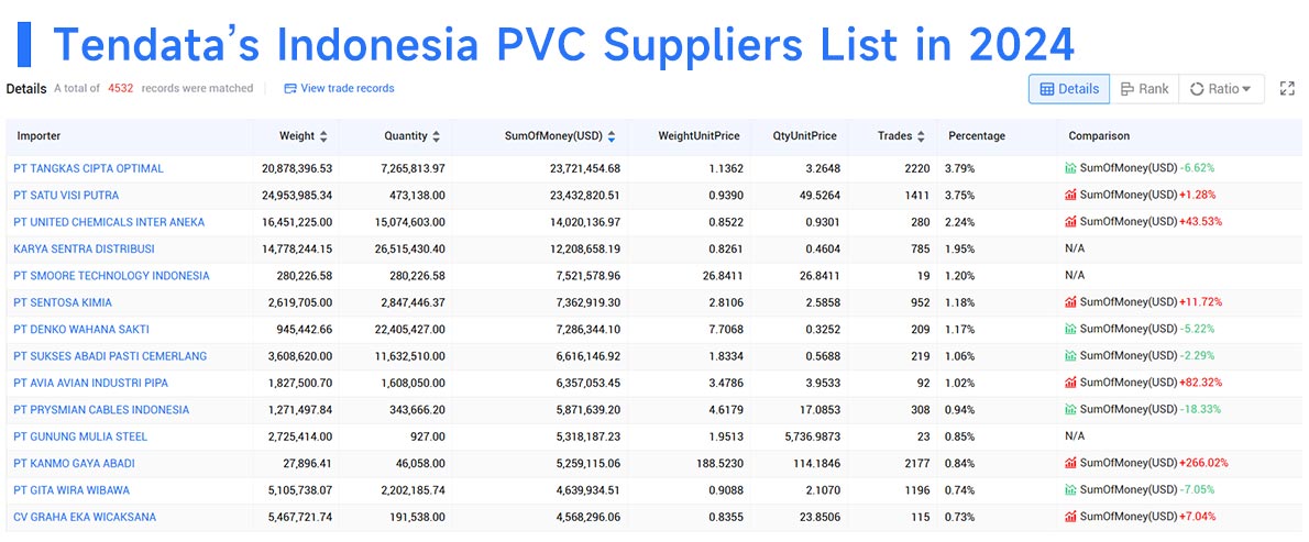 global buyer,global buyers,find global buyers global buyer,global buyers,find global buyers