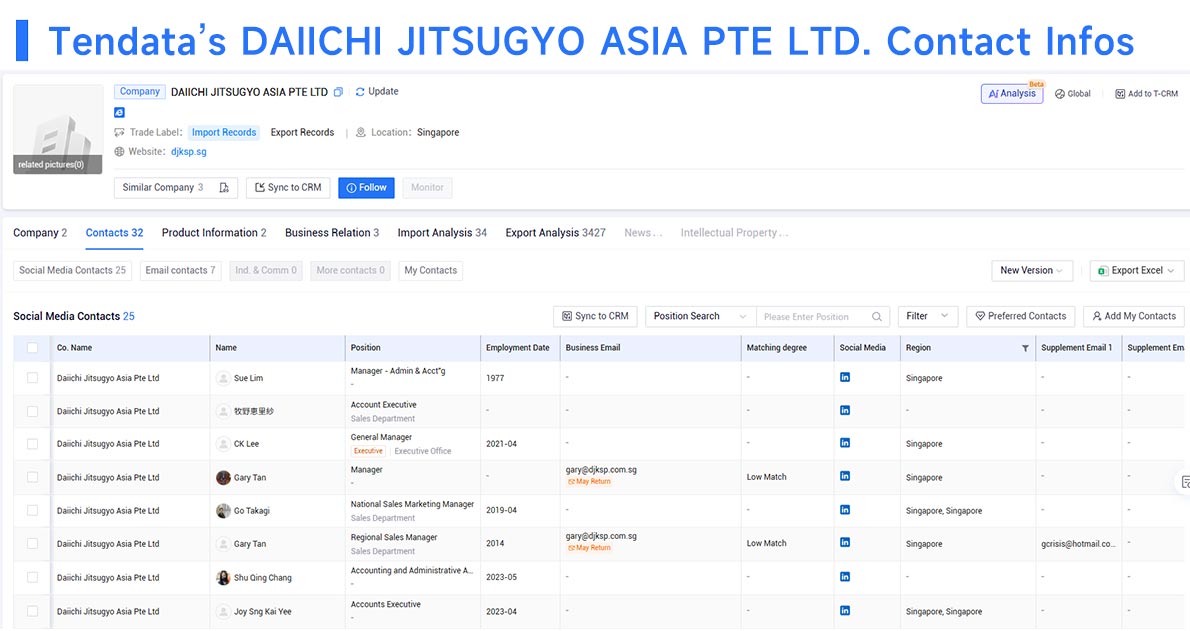 trade data,global trade data,tendata trade data trade data,global trade data,tendata trade data