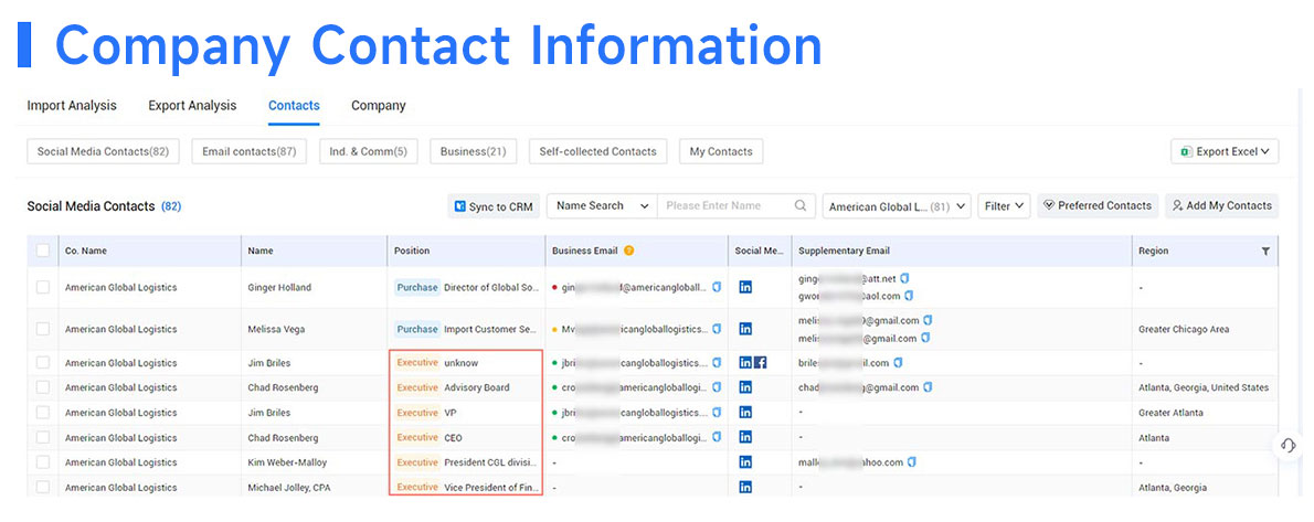foreign buyer,foreign buyers,find foreign buyer foreign buyer,foreign buyers,find foreign buyer