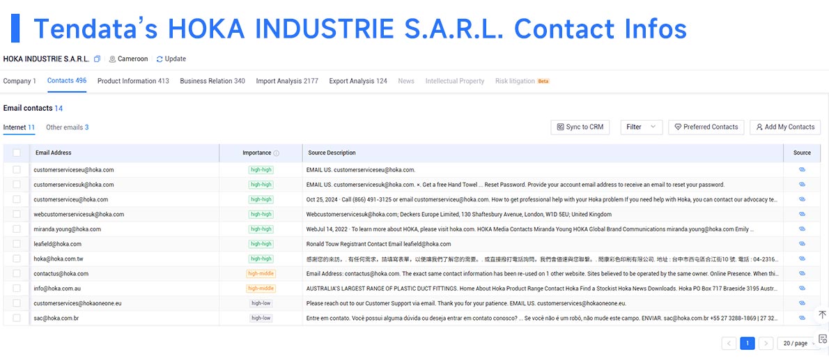 trade data,import-export trade data,import-export data trade data,import-export trade data,import-export data
