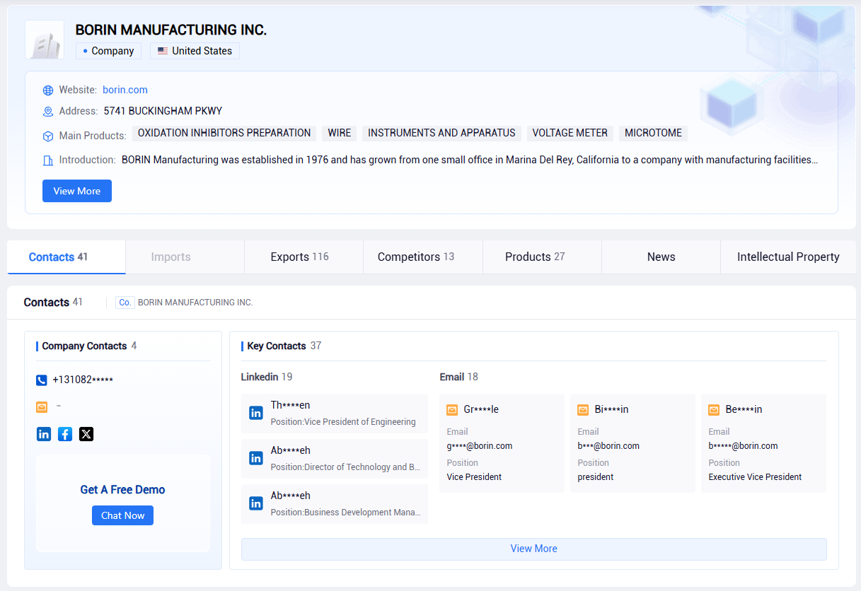 us importers,us exporters,us importer,us exporter us importers,us exporters,us importer,us exporter