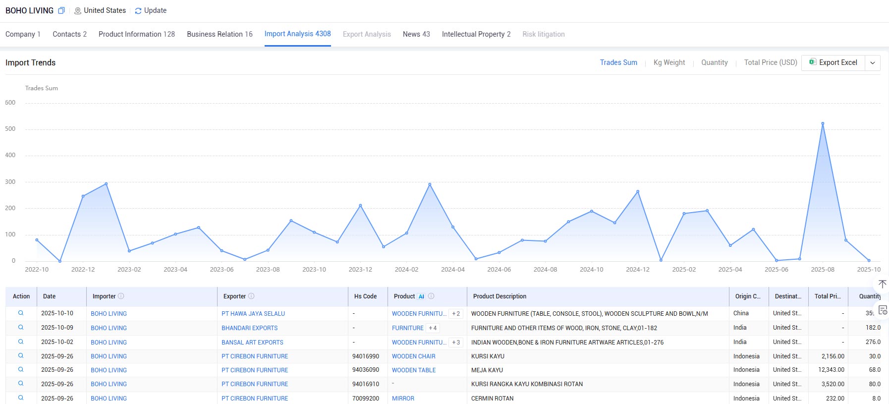 Company Background,Companys Background,Companies Background Company Background,Companys Background,Companies Background