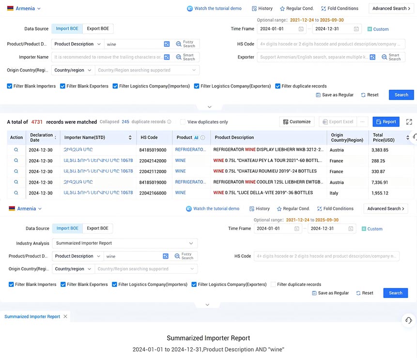 armenia import data,armenia export data,armenia trade data armenia import data,armenia export data,armenia trade data