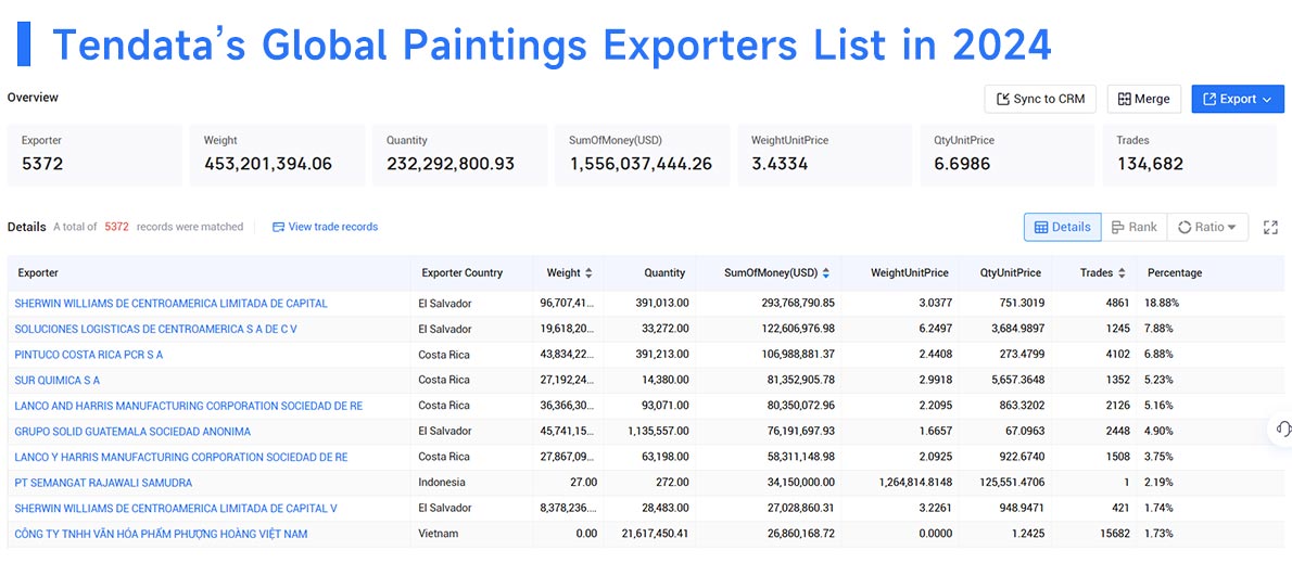 exported painting,exported paintings,exported painting and drawing exported painting,exported paintings,exported painting and drawing